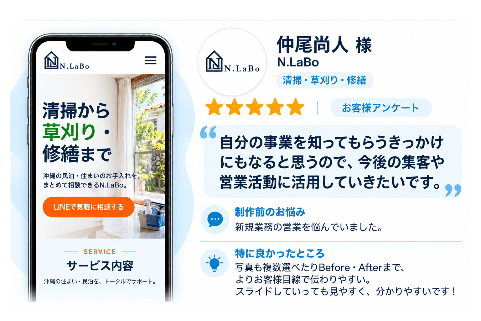 N.LaBo 仲尾尚人様のお客様アンケート。自分の事業を知ってもらうきっかけにもなると思うので、今後の集客や営業活動に活用していきたいです。制作前は新規業務の営業に悩んでいました。写真やBefore・Afterが伝わりやすく、見やすく分かりやすいとのご感想。